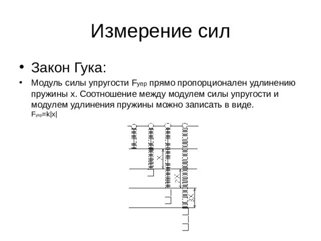 Измерение сил Закон Гука : Модуль силы упругости F упр прямо пропорционален удлинению пружины х. Соотношение между модулем силы упругости и модулем удлинения пружины можно записать в виде. F упр = k|x| 