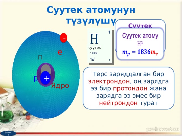 Суутек атомунун түзүлүшү Суутек атому     - суутек e n Терс заряддалган бир электрондон , оң зарядга ээ бир протондон жана зарядга ээ эмес бир нейтрондон турат + p Ядро физика 