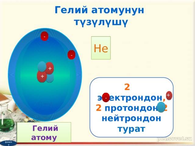 Гелий атомунун түзүлүшү - He - + + 2 электрондон ,2 протондон 2 нейтрондон  турат + - n=1  Гелий атому физика 