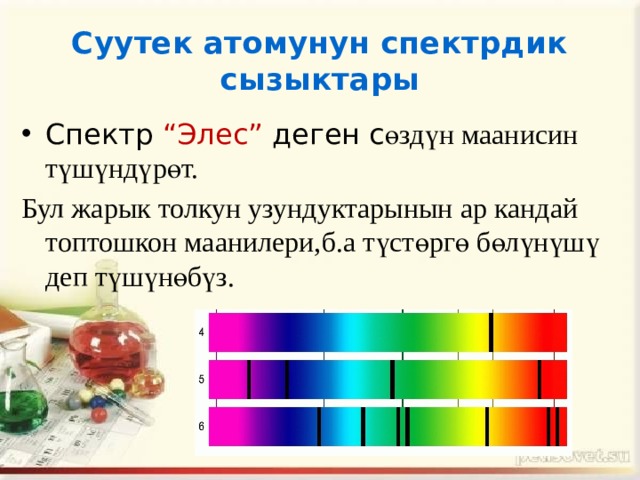 Суутек атомунун спектрдик сызыктары Спектр “Элес” деген с өздүн маанисин түшүндүрөт. Бул жарык толкун узундуктарынын ар кандай топтошкон маанилери,б.а түстөргө бөлүнүшү деп түшүнөбүз. 