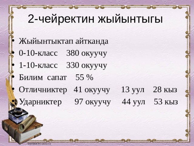 2-чейректин жыйынтыгы Жыйынтыктап айтканда 0-10-класс 380 окуучу 1-10-класс 330 окуучу Билим сапат 55 % Отличниктер 41 окуучу 13 уул 28 кыз Ударниктер 97 окуучу 44 уул 53 кыз 