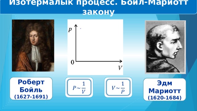 Изотермалык процесс. Бойл-Мариотт закону Роберт Бойль     (1627-1691) Эдм Мариотт (1620-1684) 