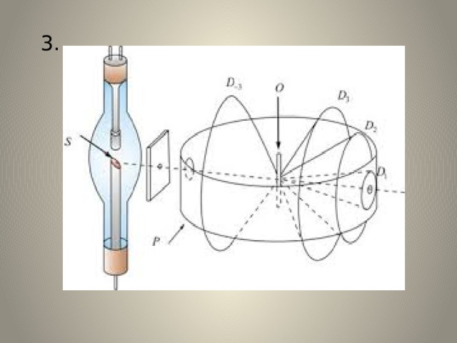  3. 