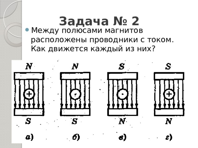 Задача № 2 Между полюсами магнитов расположены проводники с током. Как движется каждый из них? 