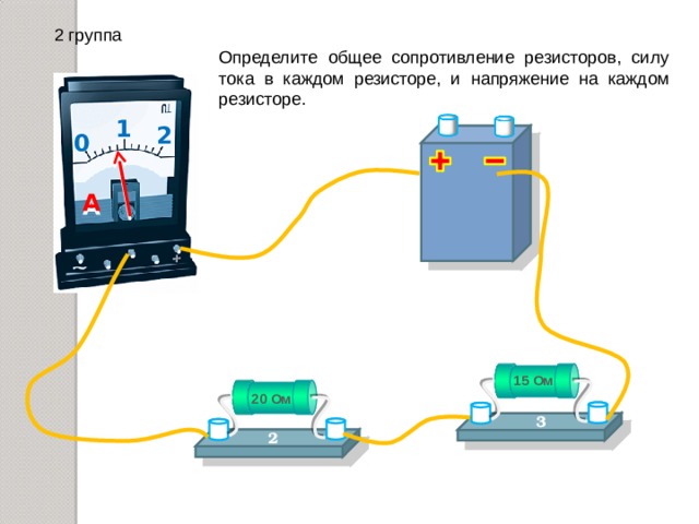 2 группа Определите общее сопротивление резисторов, силу тока в каждом резисторе, и напряжение на каждом резисторе. 1 2 0 A 15  Ом 20 Ом 3 2 