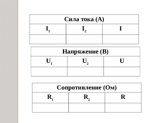 Сила тока (А) I 1 I 2 I Напряжение (В) U 1 U 2 U Сопротивление (Ом) R 1 R 2 R 