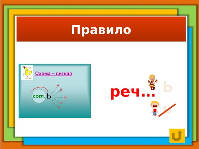 Правило Ь  реч… ь 