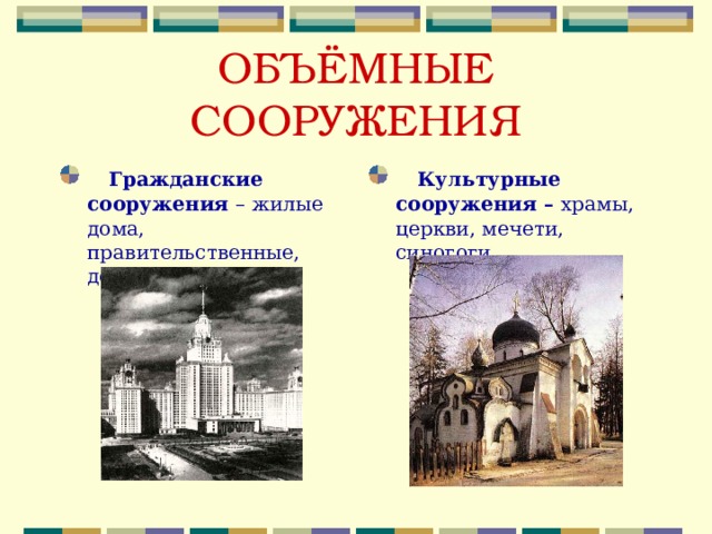 ОБЪЁМНЫЕ СООРУЖЕНИЯ    Гражданские сооружения – жилые дома, правительственные, деловые здания    Культурные сооружения – храмы, церкви, мечети, синогоги. 
