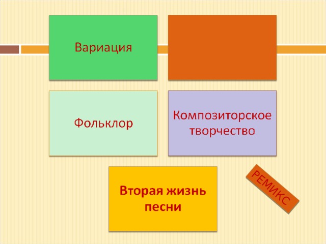 РЕМИКС 