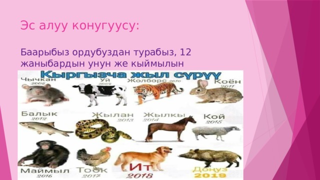 Эс алуу конугуусу:   Баарыбыз ордубуздан турабыз, 12 жаныбардын унун же кыймылын туурайбыз.   