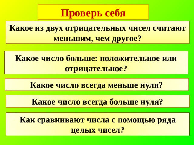 Проверь себя Какое из двух отрицательных чисел считают меньшим, чем другое? Какое число больше: положительное или отрицательное? Какое число всегда меньше нуля? Какое число всегда больше нуля? Как сравнивают числа с помощью ряда целых чисел? 