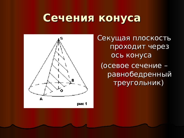 Сечения конуса Секущая плоскость проходит через ось конуса (осевое сечение – равнобедренный треугольник) 