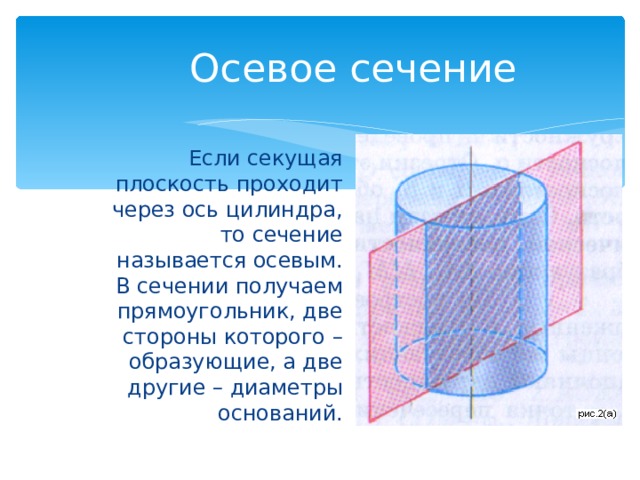 Осевое сечение  Если секущая плоскость проходит через ось цилиндра, то сечение называется осевым. В сечении получаем прямоугольник, две стороны которого – образующие, а две другие – диаметры оснований. 