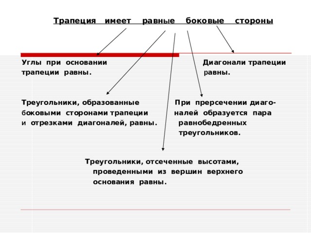 Трапеция имеет равн ы е боковые стороны    Углы при основании Диагонали трапеции трапеции равны. р авны.   Треугольники, образованные При прерсечении диаго- б оковыми сторонами трапеции налей образуется пара и отрезками диагоналей, равны. равнобедренных  треугольников.    Треугольники, отсеченные высотами,  проведенными из вершин верхнего  основания равны. 