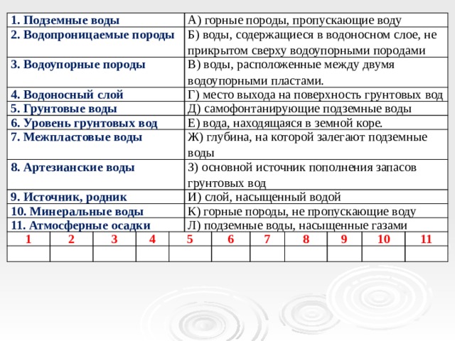 1. Подземные воды 2. Водопроницаемые породы 3. Водоупорные породы 4. Водоносный слой 5. Грунтовые воды 6. Уровень грунтовых вод А) горные породы, пропускающие воду Б) воды, содержащиеся в водоносном слое, не прикрытом сверху водоупорными породами 7. Межпластовые воды В) воды, расположенные между двумя водоупорными пластами. 8. Артезианские воды 9. Источник, родник Г) место выхода на поверхность грунтовых вод Д) самофонтанирующие подземные воды 10. Минеральные воды 11. Атмосферные осадки Е) вода, находящаяся в земной коре. Ж) глубина, на которой залегают подземные воды 1 З) основной источник пополнения запасов грунтовых вод 2 И) слой, насыщенный водой 3 К) горные породы, не пропускающие воду 4 Л) подземные воды, насыщенные газами 5 6 7 8 9 10 11 