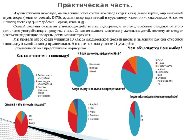 Практическая часть. Изучив упаковки шоколада, мы выяснили, что в состав шоколада входят: сахар, какао тертое, жир молочный эмульгаторы (лецитин соевый, Е476), ароматизатор идентичный натуральному « ванилин » , какао-масло. А так же шоколад часто содержит добавки – орехи, изюм и др. Соевый лецитин оказывает угнетающее действие на эндокринную систему, особенно страдают от этого дети, часто употребляющие продукты с ним. Он может вызвать аллергию у маленьких детей, поэтому не следует давать соесодержащие продукты детям младше трех лет. Мы провели опрос среди учащихся 10 класса Кардымовской средней школы и выяснили, как они относятся к шоколаду и какой шоколад предпочитают. В опросе приняли участие 21 учащийся.  Результаты опроса представление на рисунках. 