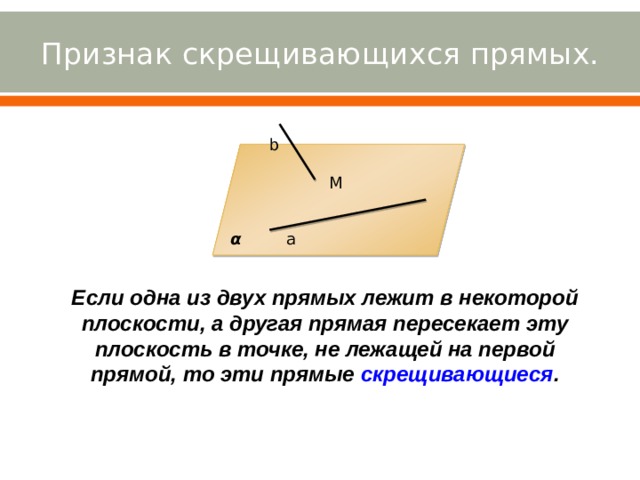 Признак скрещивающихся прямых. b  М α а Если одна из двух прямых лежит в некоторой плоскости, а другая прямая пересекает эту плоскость в точке, не лежащей на первой прямой, то эти прямые скрещивающиеся .  