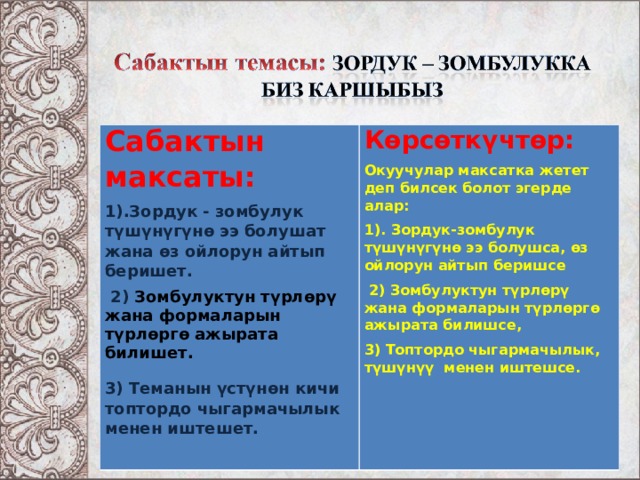 Сабактын максаты: 1).Зордук - зомбулук түшүнүгүнө ээ болушат жана өз ойлорун айтып беришет.  2) Зомбулуктун түрлөрү жана формаларын т үрлөргө ажырата билишет.  3) Теманын үстүнөн кичи топтордо чыгармачылык менен иштешет. Көрсөткүчтөр:  Окуучулар максатка жетет деп билсек болот эгерде алар: 1). Зордук-зомбулук түшүнүгүнө ээ болушса, өз ойлорун айтып беришсе  2) Зомбулуктун түрлөрү жана формаларын түрлөргө ажырата билишсе, 3) Топтордо чыгармачылык, түшүнүү менен иштешсе.    