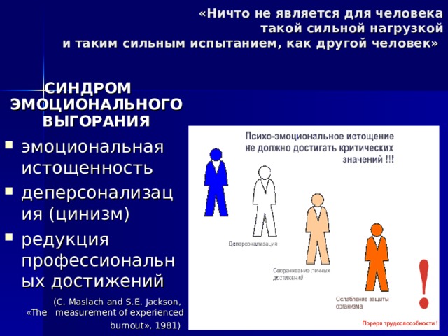«Ничто не является для человека   такой сильной нагрузкой  и таким сильным испытанием, как другой человек»   СИНДРОМ ЭМОЦИОНАЛЬНОГО ВЫГОРАНИЯ   эмоциональная истощенность деперсонализация (цинизм) редукция профессиональных достижений   (C. Maslach and S.E. Jackson, «The measurement of experienced burnout», 1981)    