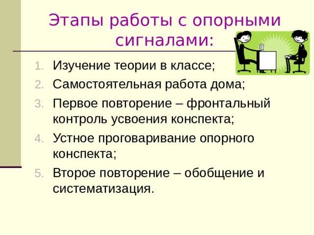 Этапы работы с опорными сигналами: Изучение теории в классе; Самостоятельная работа дома; Первое повторение – фронтальный контроль усвоения конспекта; Устное проговаривание опорного конспекта; Второе повторение – обобщение и систематизация. 