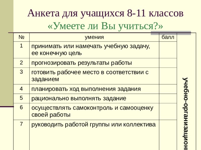 Анкета для учащихся 8-11 классов «Умеете ли Вы учиться?» № умения 1 принимать или намечать учебную задачу, ее конечную цель 2 балл прогнозировать результаты работы 3 учебно-организационные умения готовить рабочее место в соответствии с заданием 4 планировать ход выполнения задания 5 рационально выполнять задание 6 осуществлять самоконтроль и самооценку своей работы 7 руководить работой группы или коллектива 