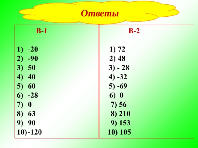 Ответы 