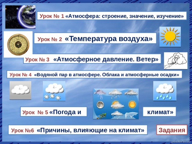 Урок № 1 «Атмосфера: строение, значение, изучение» Урок № 2 «Температура воздуха» Урок № 3  «Атмосферное давление. Ветер» Урок № 4 «Водяной пар в атмосфере. Облака и атмосферные осадки» Урок № 5 «Погода и  климат» Урок №6 «Причины, влияющие на климат» Задания  