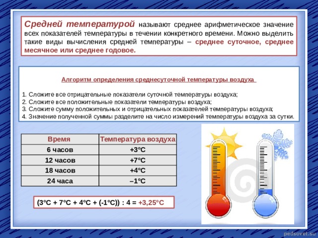 Средней температурой  называют среднее арифметическое значение всех показателей температуры в течении конкретного времени. Можно выделить такие виды вычисления средней температуры – среднее суточное, среднее месячное или среднее годовое.  Алгоритм определения среднесуточной температуры воздуха  1. Сложите все отрицательные показатели суточной температуры воздуха; 2. Сложите все положительные показатели температуры воздуха; 3. Сложите сумму положительных и отрицательных показателей температуры воздуха; 4. Значение полученной суммы разделите на число измерений температуры воздуха за сутки. Время 6 часов Температура воздуха 12 часов +3°С +7°С 18 часов 24 часа +4°С – 1°С (3°C + 7°C + 4°C + (-1°C)) : 4 = +3,25°C 