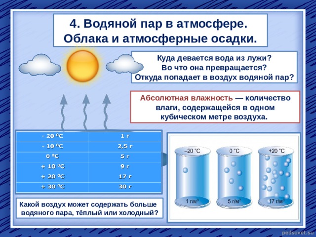 4. Водяной пар в атмосфере. Облака и атмосферные осадки. Куда девается вода из лужи? Во что она превращается? Откуда попадает в воздух водяной пар? Абсолютная влажность  — количество влаги, содержащейся в одном кубическом метре воздуха. Какой воздух может содержать больше  водяного пара, тёплый или холодный? 