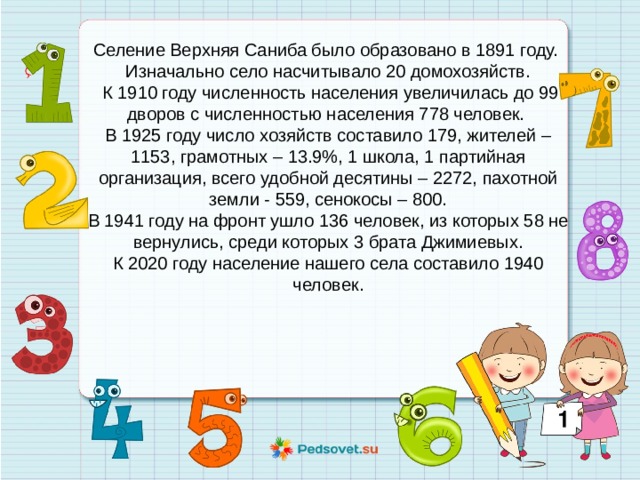 Селение Верхняя Саниба было образовано в 1891 году. Изначально село насчитывало 20 домохозяйств.  К 1910 году численность населения увеличилась до 99 дворов с численностью населения 778 человек. В 1925 году число хозяйств составило 179, жителей – 1153, грамотных – 13.9%, 1 школа, 1 партийная организация, всего удобной десятины – 2272, пахотной земли - 559, сенокосы – 800. В 1941 году на фронт ушло 136 человек, из которых 58 не вернулись, среди которых 3 брата Джимиевых. К 2020 году население нашего села составило 1940 человек. 
