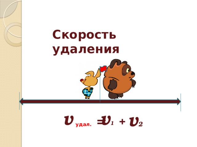  Скорость удаления v v 1 v 2  удал.  =  + 