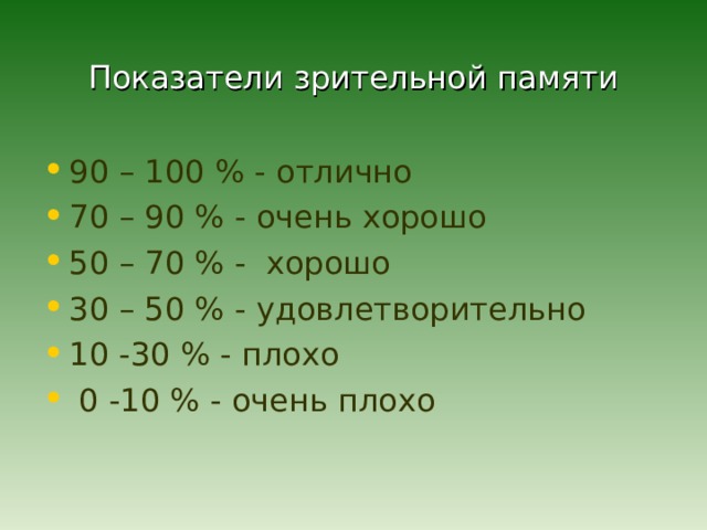 Показатели зрительной памяти 90 – 100 % - отлично 70 – 90 % - очень хорошо 50 – 70 % - хорошо 30 – 50 % - удовлетворительно 10 -30 % - плохо  0 -10 % - очень плохо  