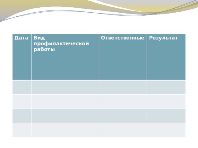  Л И С Т П Р О Ф И Л А К Т И К И         Дата Вид профилактической работы Ответственные Результат 