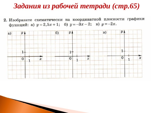 Задания из рабочей тетради (стр.65) 