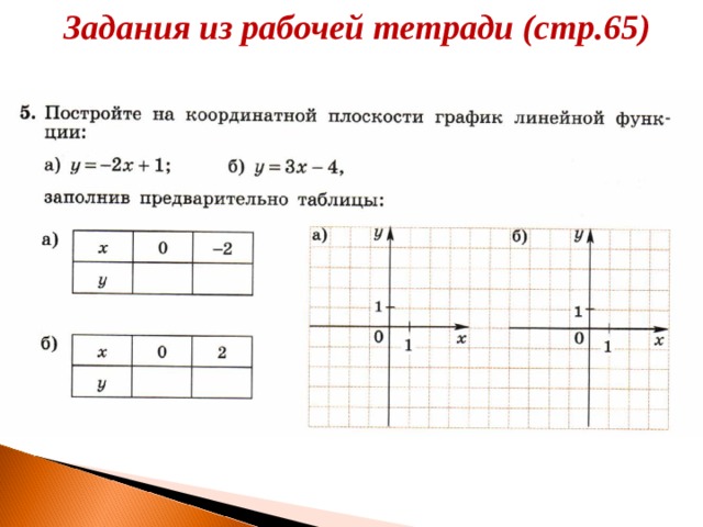 Задания из рабочей тетради (стр.65) 