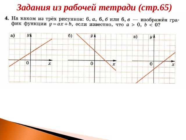 Задания из рабочей тетради (стр.65) 