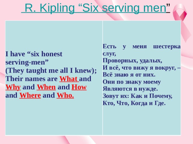  R. Kipling “ Six  serving  men ”   I have “six honest Есть у меня ше­стер­ка слуг, serving-men” (They taught me all I knew); Про­вор­ных, уда­лых, Their names are What and И всё, что вижу я во­круг, – Why and When and How Всё знаю я от них. and Where and Who. Они по знаку моему  Яв­ля­ют­ся в нужде. Зовут их: Как и По­че­му, Кто, Что, Когда и Где.  
