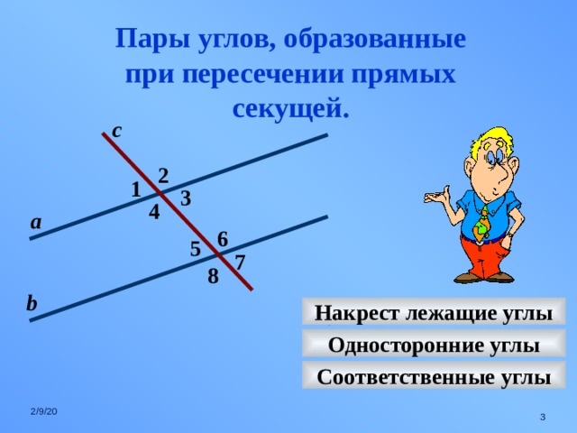 Пары углов, образованные при пересечении прямых секущей. с 2 1 3 4 а 6 5 7 8 b Накрест лежащие углы Односторонние углы Соответственные углы 2/9/20  