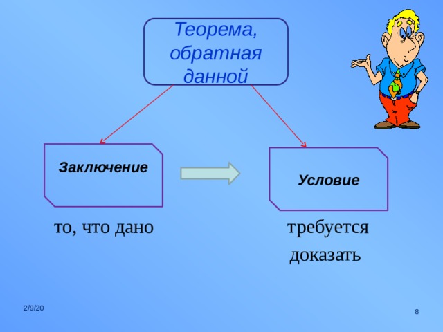 Теорема, обратная данной  то, что дано требуется  доказать Заключение  Условие 2/9/20  