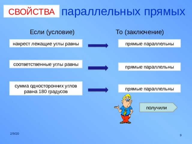 Признаки параллельных прямых СВОЙСТВА То (заключение) Если (условие) прямые параллельны накрест лежащие углы равны соответственные углы равны прямые параллельны сумма односторонних углов равна 180 градусов прямые параллельны получили 2/9/20 9 