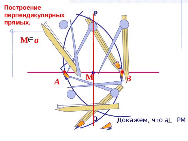 Построение перпендикулярных прямых. P М a М В А Q Докажем, что а РМ 
