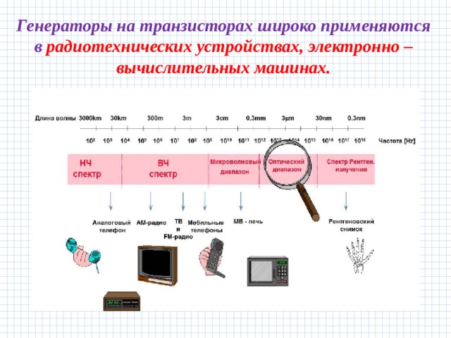 Генераторы на транзисторах широко применяются в радиотехнических устройствах, электронно – вычислительных машинах.   