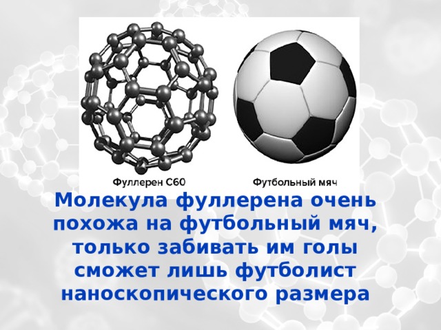 Молекула фуллерена очень похожа на футбольный мяч, только забивать им голы сможет лишь футболист наноскопического размера 