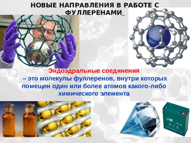 НОВЫЕ НАПРАВЛЕНИЯ В РАБОТЕ С ФУЛЛЕРЕНАМИ  1 Эндоэдральные соединения – это молекулы фуллеренов, внутри которых помещен один или более атомов какого-либо химического элемента 