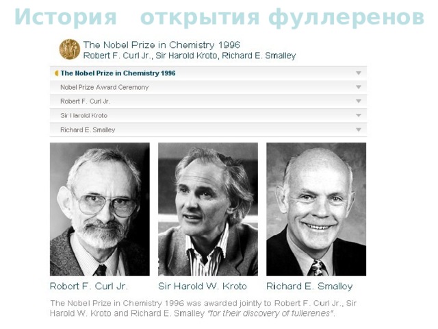 История открытия фуллеренов 