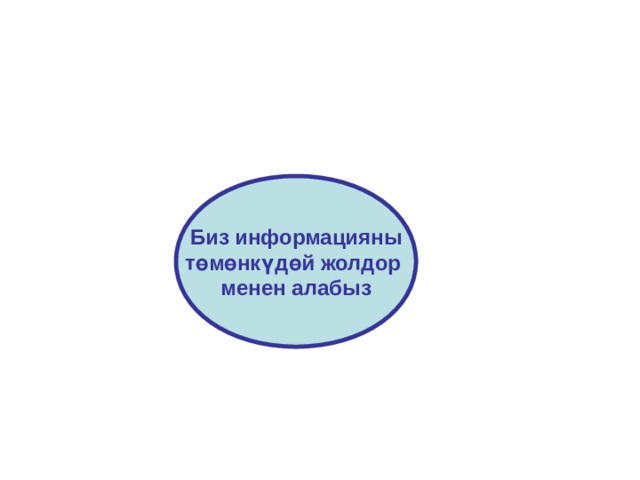  Биз информацияны төмөнкүдөй жолдор менен алабыз  