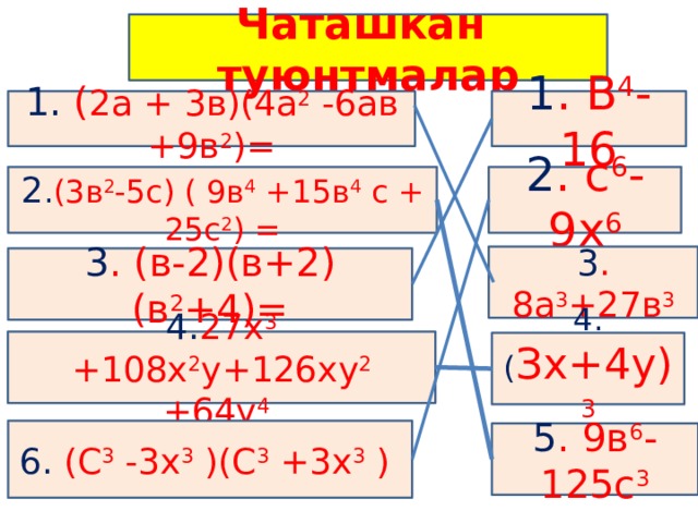 Чаташкан туюнтмалар 1 . В 4 -16 1. ( 2а + 3в)(4а 2 -6ав +9в 2 )=   2 . с 6 -9х 6 2 . (3в 2 -5с) ( 9в 4 +15в 4 с + 25с 2 ) =   3 . 8а 3 +27в 3 3 . (в-2)(в+2)(в 2 +4)=   4. 27х 3 +108х 2 у+126ху 2 +64у 4  4. ( Зх+4у) 3 6. (С 3 -3х 3 )(С 3 +3х 3 ) 5 . 9в 6 -125с 3 