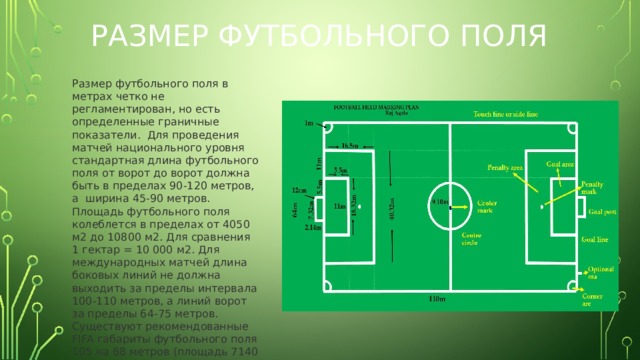 Размер футбольного поля Размер футбольного поля в метрах четко не регламентирован, но есть определенные граничные показатели.  Для проведения матчей национального уровня стандартная длина футбольного поля от ворот до ворот должна быть в пределах 90-120 метров, а  ширина 45-90 метров. Площадь футбольного поля колеблется в пределах от 4050 м2 до 10800 м2. Для сравнения 1 гектар = 10 000 м2. Для международных матчей длина боковых линий не должна выходить за пределы интервала 100-110 метров, а линий ворот за пределы 64-75 метров. Существуют рекомендованные FIFA габариты футбольного поля 105 на 68 метров (площадь 7140 квадратных метров).  