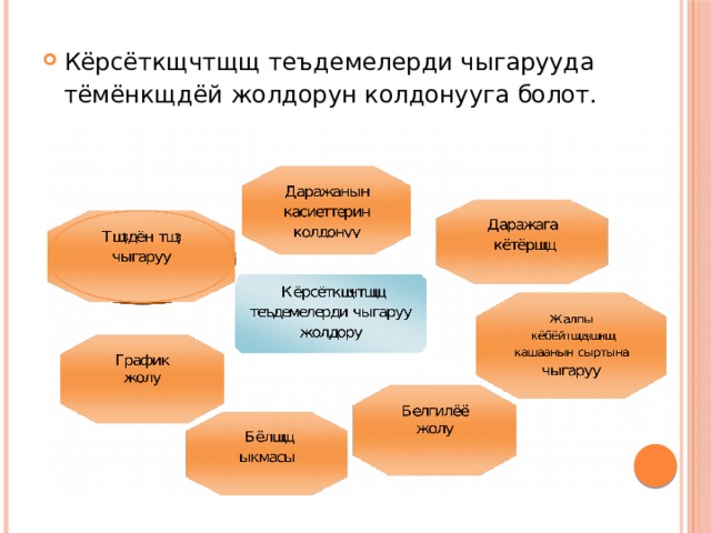 Кёрсёткщчтщщ теъдемелерди чыгарууда тёмёнкщдёй жолдорун колдонууга болот. 