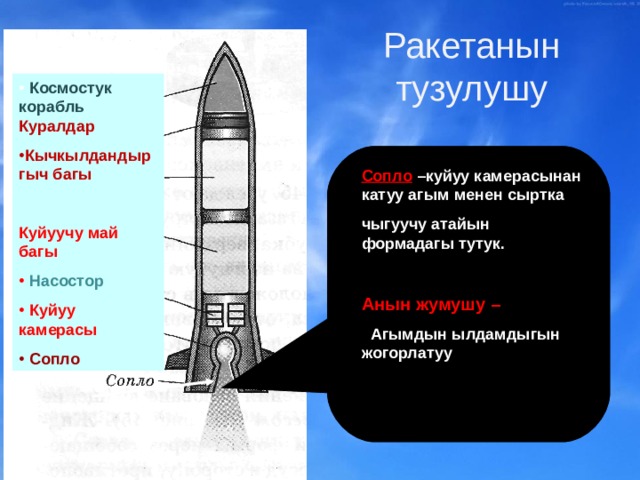 Ракетанын тузулушу  Космостук корабль  Куралдар Кычкылдандыргыч багы  Куйуучу май багы  Насостор  Куйуу камерасы  Сопло Сопло  –куйуу камерасынан катуу агым менен сыртка чыгуучу атайын формадагы тутук. Анын жумушу –  Агымдын ылдамдыгын жогорлатуу .  